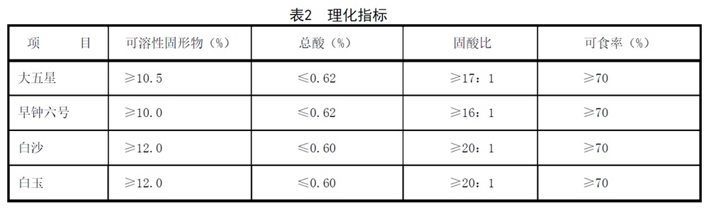 表2.jpg