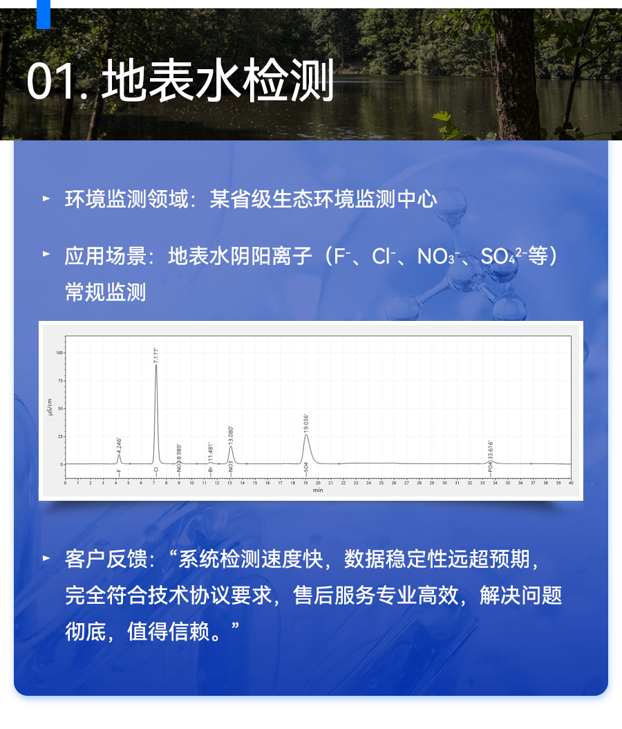 从“试用体验