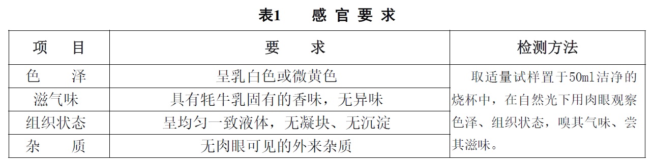 食品安全地方標準 牦牛生乳 - 相對密度、酸度的檢測