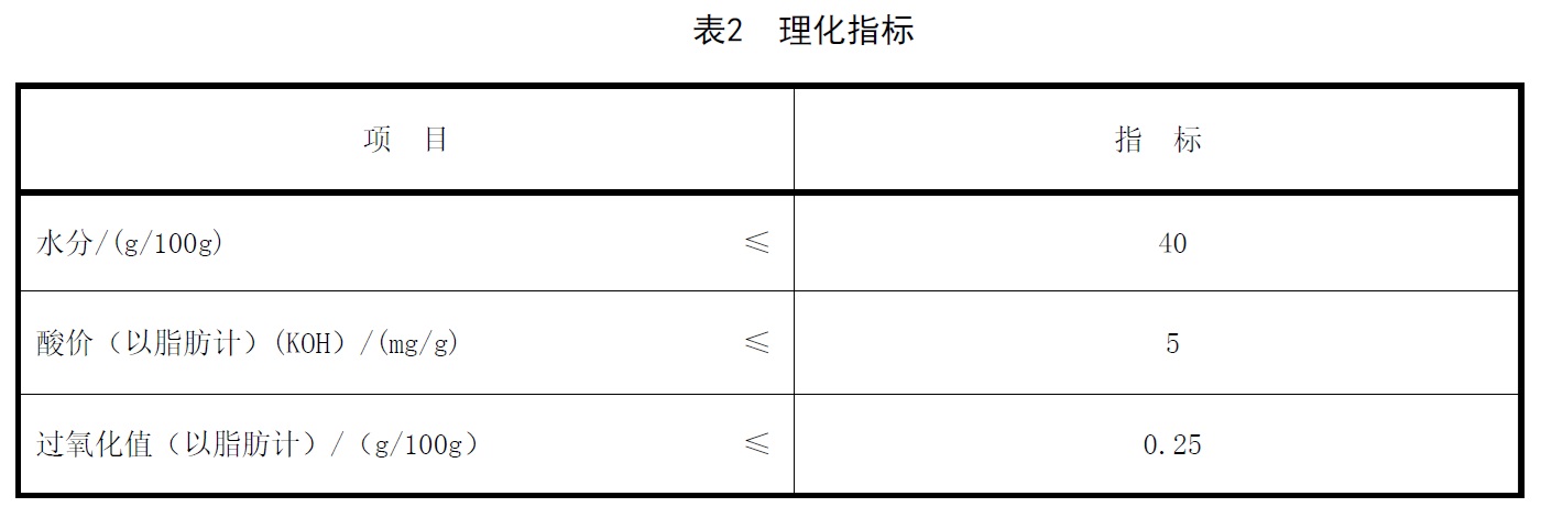 表2.jpg