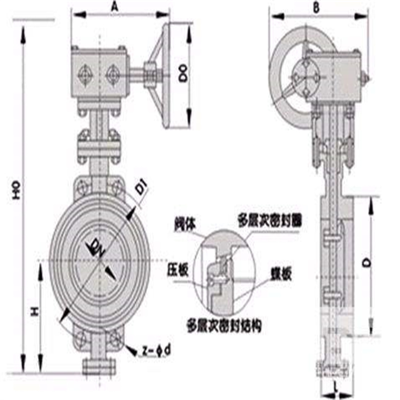 D373H對夾硬密封蝶閥01.jpg