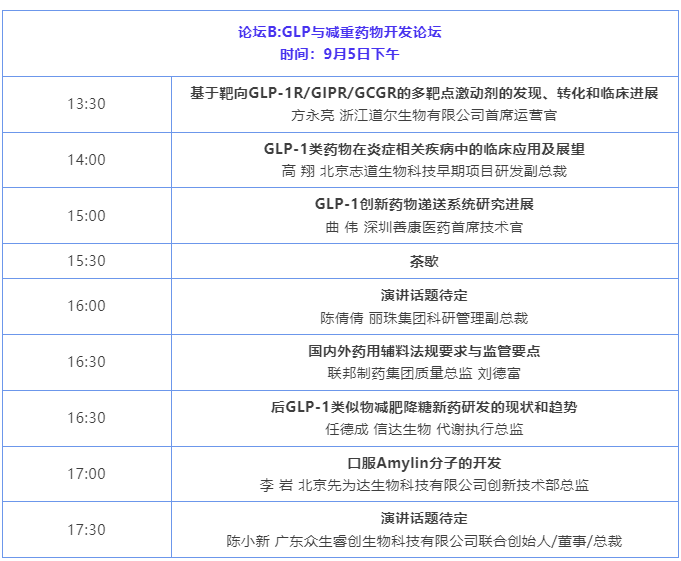 【9月成都-多肽】月旭邀您参加GLP/减重药开发峰会