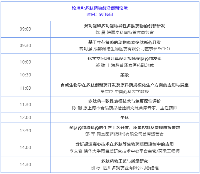 【9月成都-多肽】月旭邀您参加GLP/减重药开发峰会
