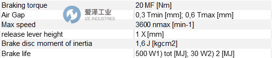 OEG制動器FRENO 04MSFM 愛澤工業(yè) izeindustries
