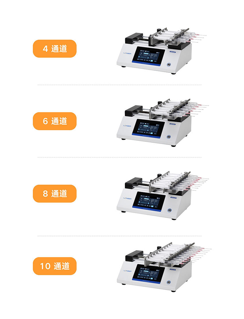 蘭格數(shù)字型注射泵LSP100家族全系登場(chǎng)，精準(zhǔn)流體控制再升級(jí)！