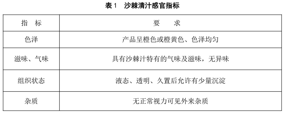 表1.jpg