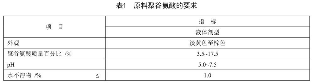 表1.jpg