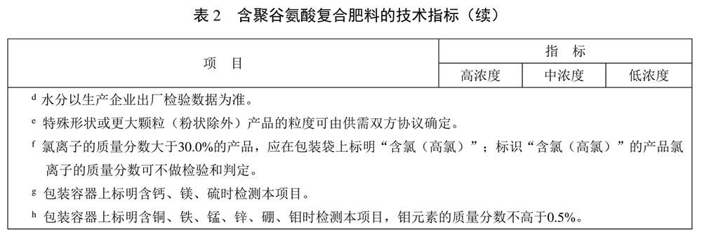 表2续.jpg