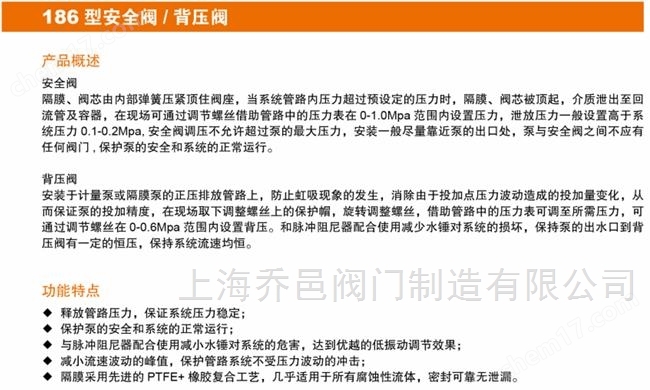 PPH法蘭安全閥/背壓閥18615-F