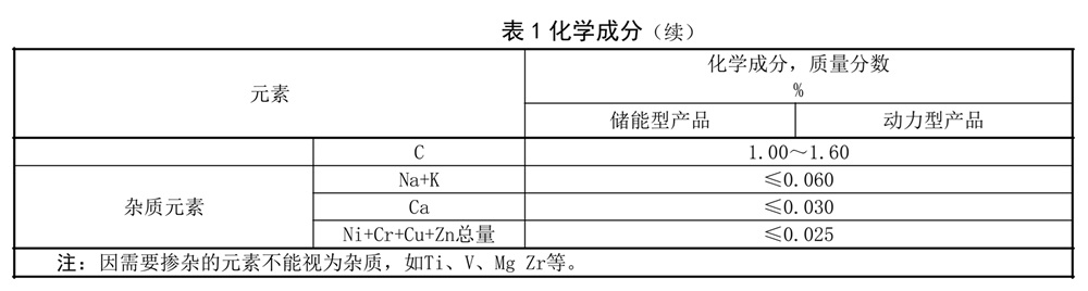 表1续.jpg
