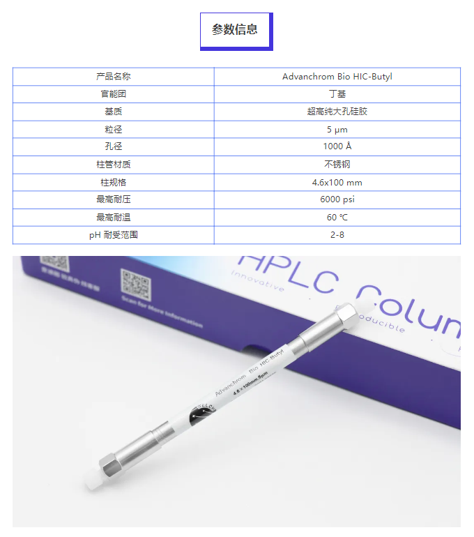 賦能ADC研發：月旭科技推出DAR分析關鍵鑰匙