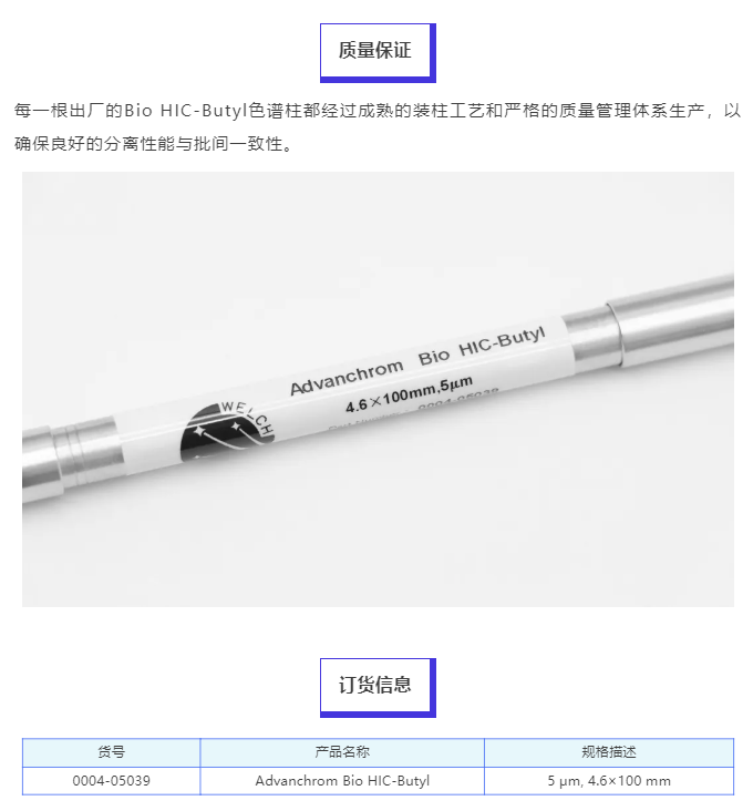 賦能ADC研發：月旭科技推出DAR分析關鍵鑰匙