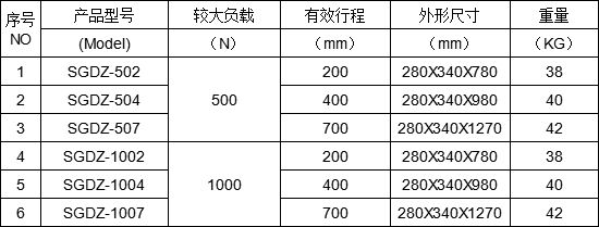 500N 電動立式測試臺：推拉力測試的穩(wěn)定搭檔