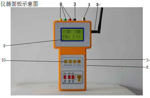 電力行業使用設備“手持氧化鋅避雷器帶電測量儀