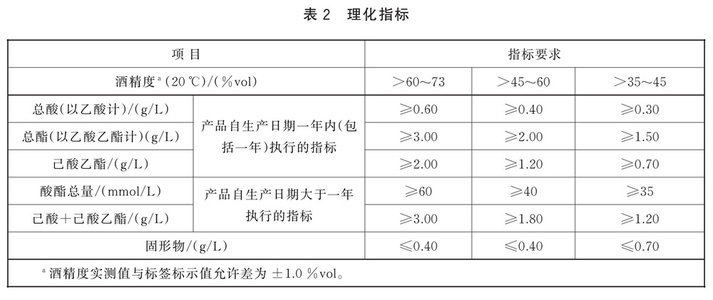 表2.jpg