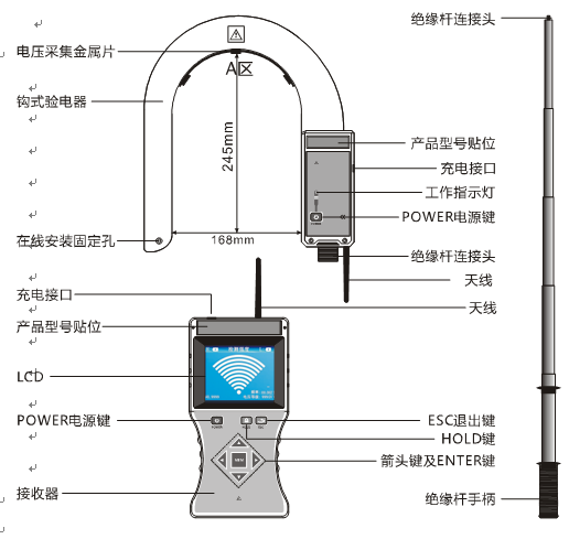 電力體制改革“高壓鉤式電流表驗電器