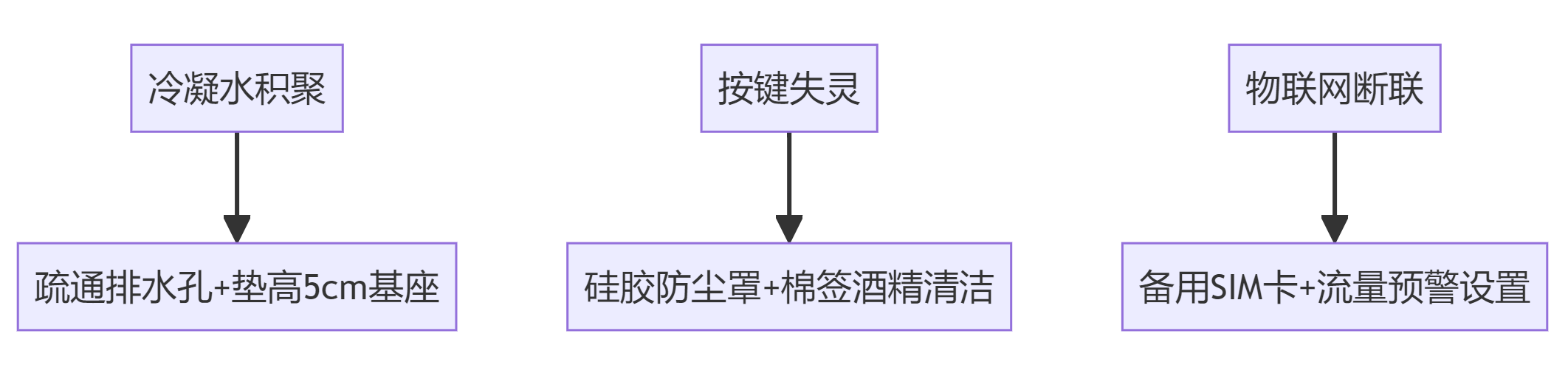 ScreenShot_2025-10-16_095503_874.png