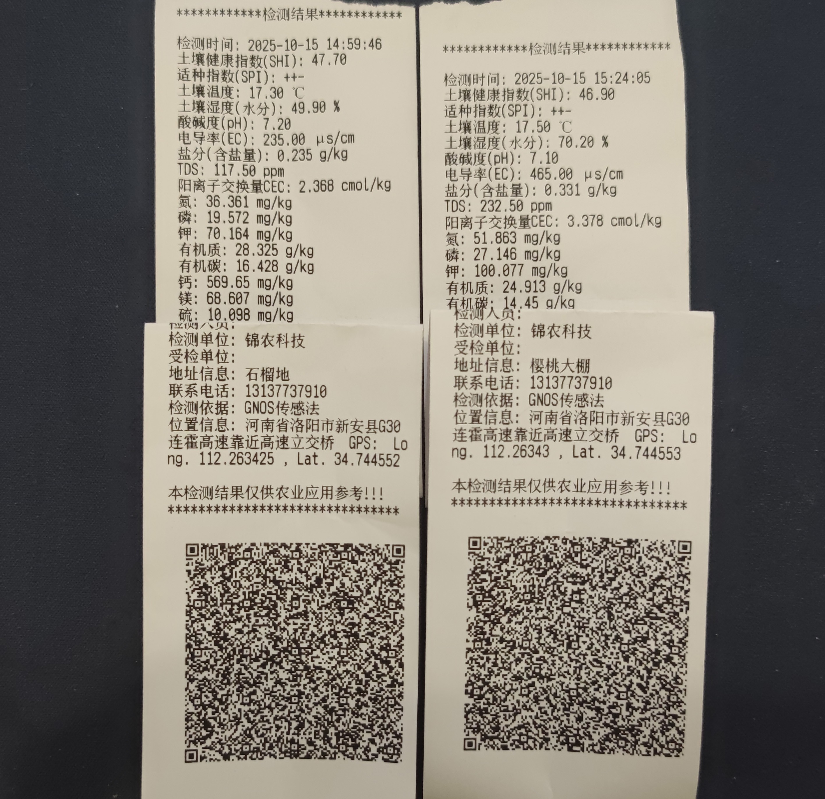 河南省科技特派員田間 “把脈