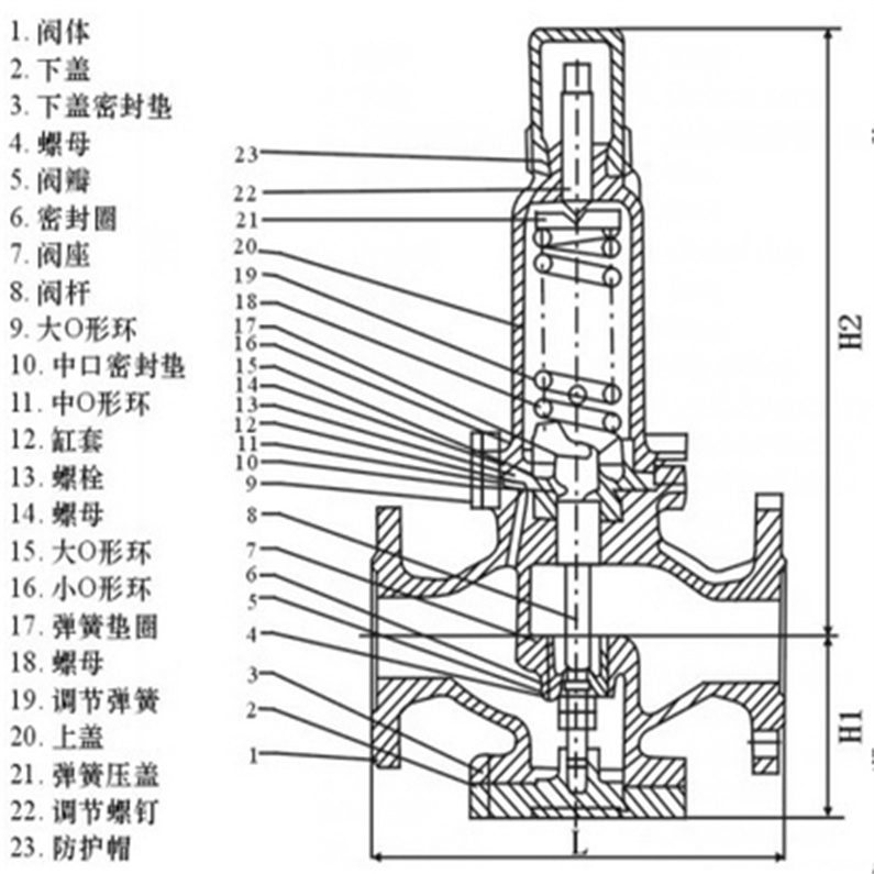 Y42F水用减压阀00.jpg Y42F水用减压阀00.jpg
