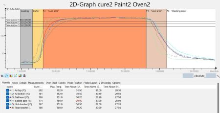 工業(yè)物理亮相第十五屆中國鋼鐵年會 | 聚焦涂層測厚 + 腐蝕 + 表面性能測量