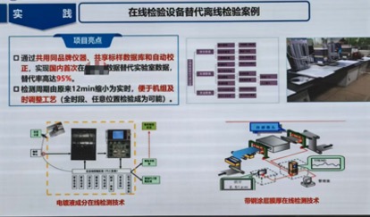 工業(yè)物理亮相第十五屆中國鋼鐵年會 | 聚焦涂層測厚 + 腐蝕 + 表面性能測量