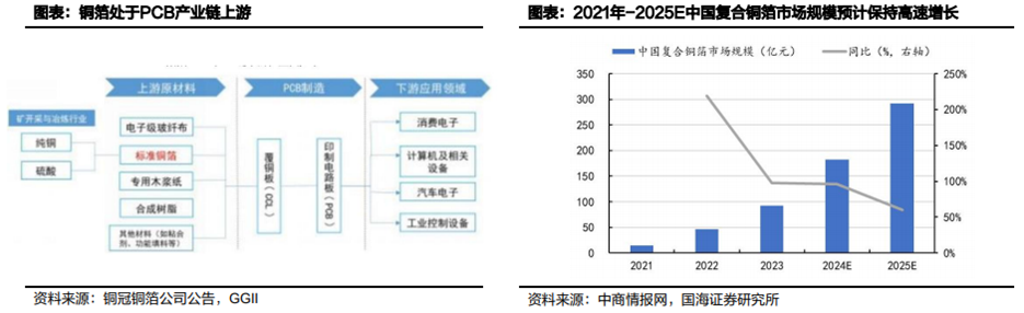 ed4f82c82caa9f541dd6c60094473b48