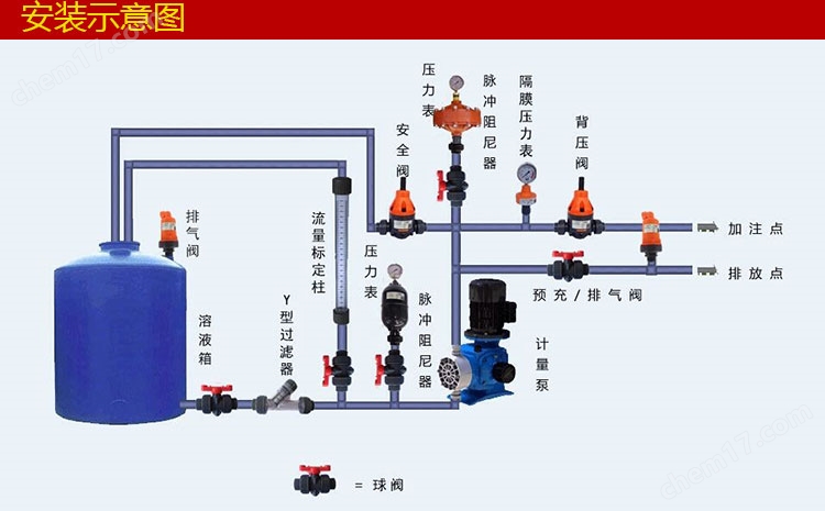 18625-F法兰安全阀/背压阀 笔笔贬法兰安全阀/背压阀18615-贵