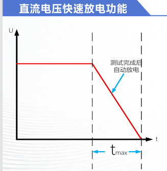 技術(shù)更新：公司推出PZT-JH100型100路多通道高壓極化裝置（20KV,100路）