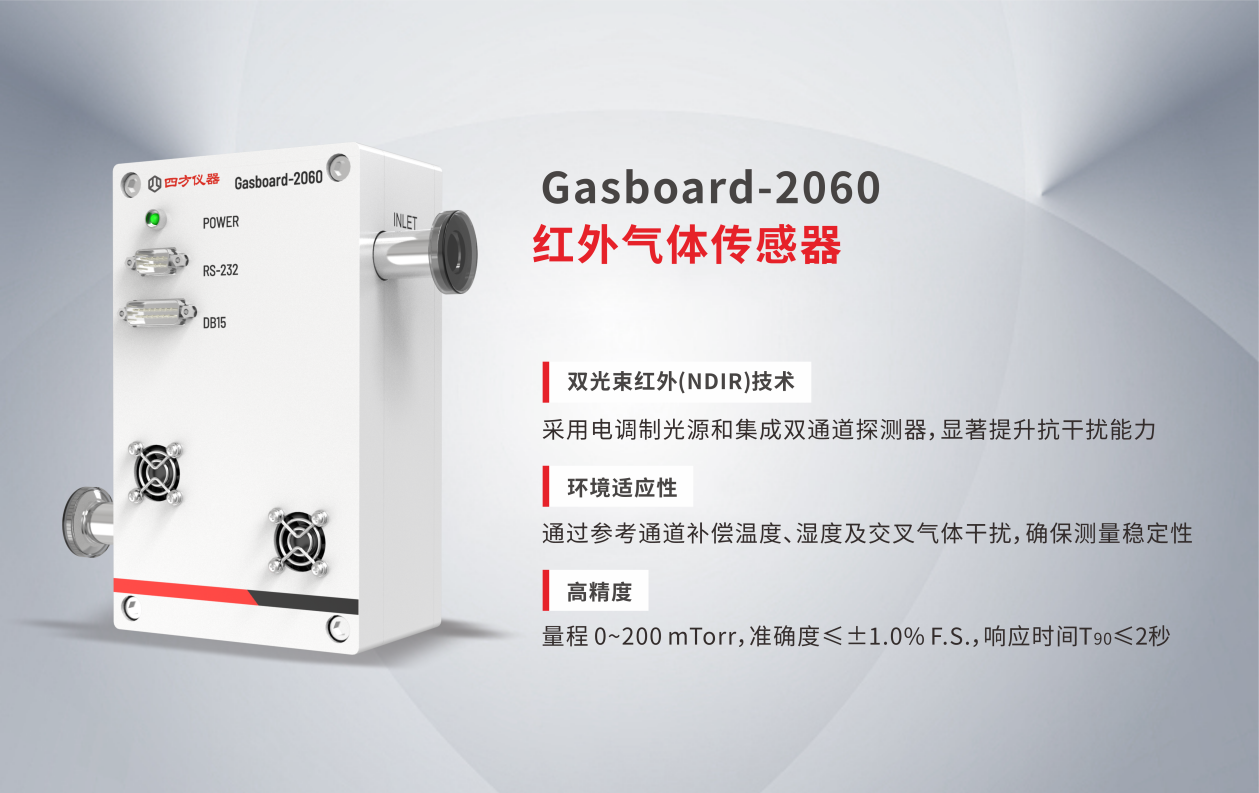 從依賴進口到自主破局：四方光電氣體傳感器助推半導體產業關鍵跨越