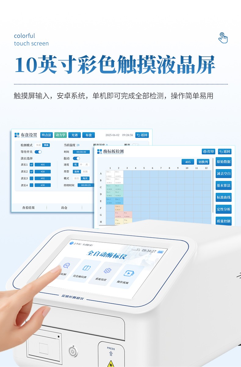 05.jpg 全波長酶標(biāo)儀的技術(shù)解析與應(yīng)用前景