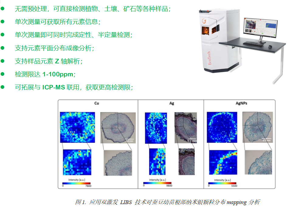 祝賀作物中微量元素研究國際研討會圓滿舉辦