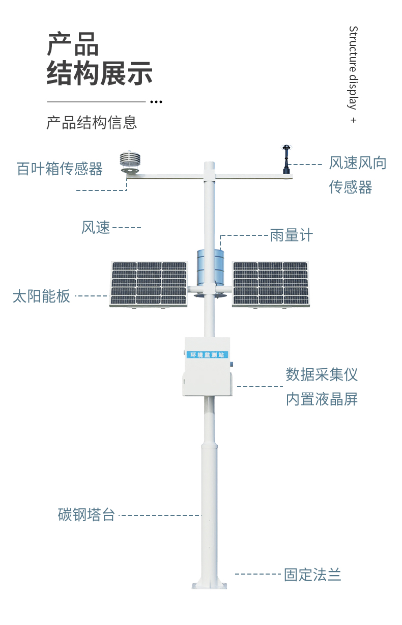 农业气象站_02.jpg 农业气象站_02.jpg