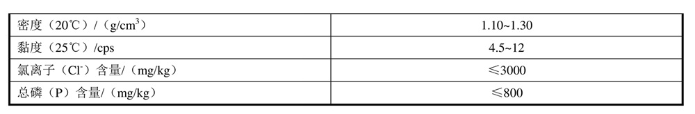 表1续.jpg 丙烯酸酯副产甲基磺酸钠 - 密度的测定、氯离子含量的测定
