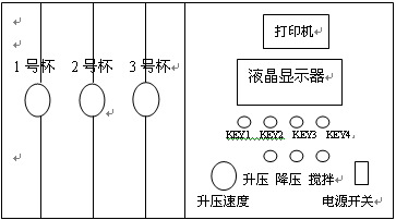 vi 1.png 電力市場需求“三杯絕緣油耐壓測試儀