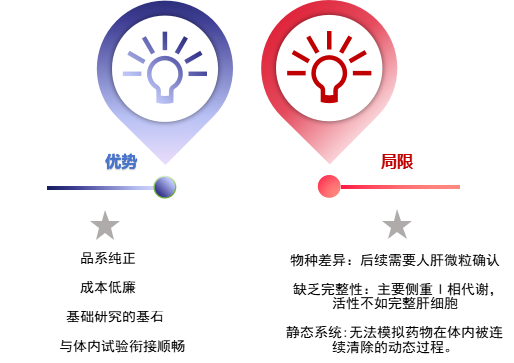 经典2-3.png 经典2-3.png