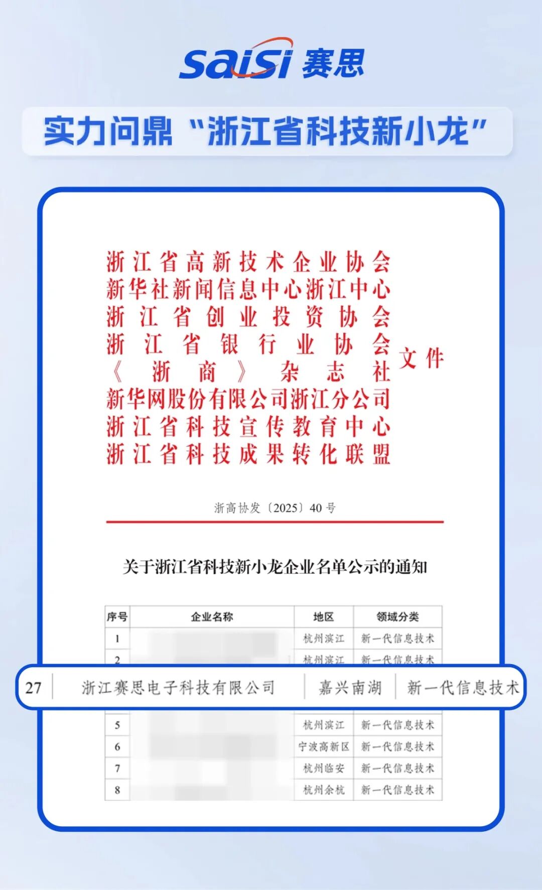 640.jpg 喜报!赛思获“科技新小龙