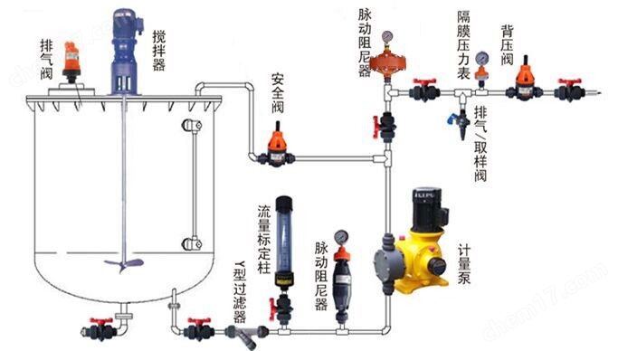 LGMZ-V0.35L膜片式脉冲阻尼器PVDF