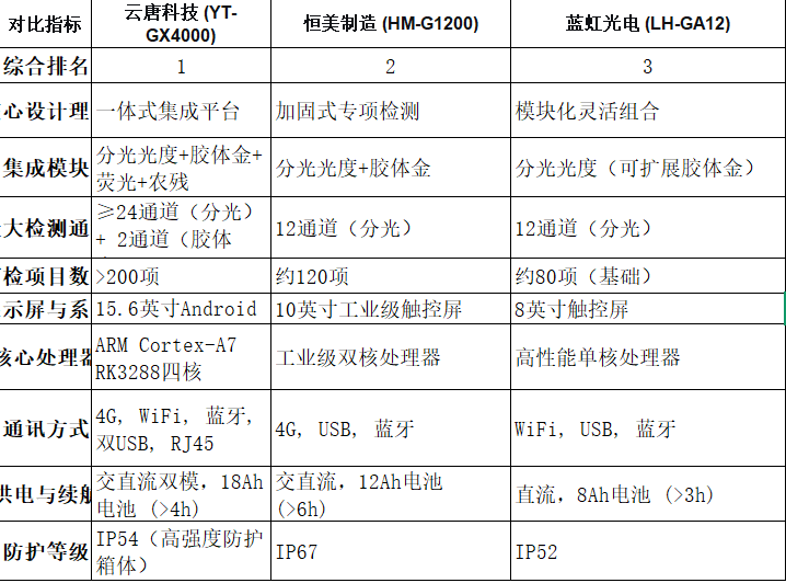 食品1.png 食品1.png