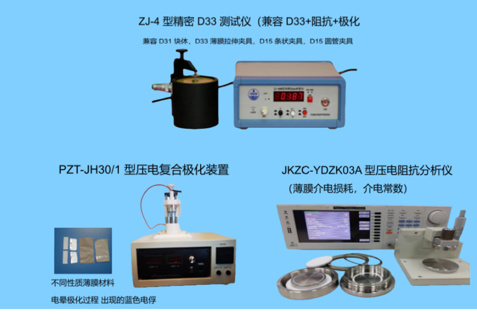 ZJ-3/4系列壓電系數(shù)D33測試儀講述壓電陶瓷器件中的幾何結構設計與功能拓展