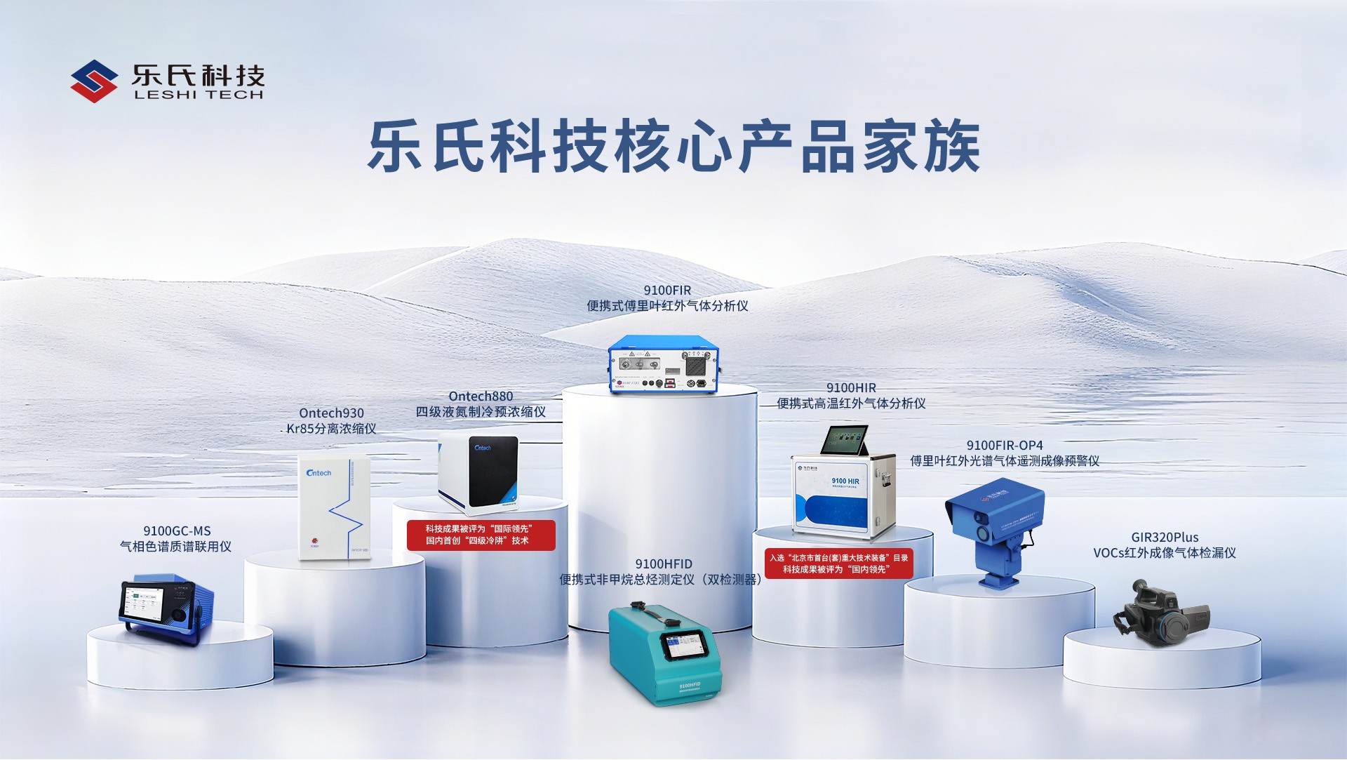 ODS監(jiān)測(cè)難點(diǎn)與不同應(yīng)用場(chǎng)景下的優(yōu)選方案