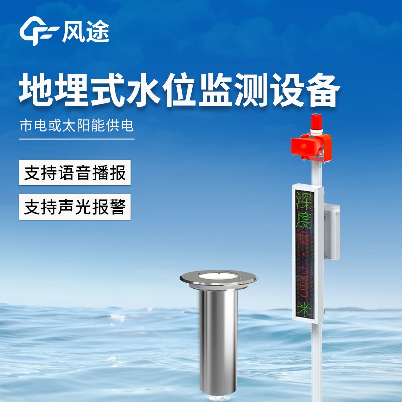 城市积水监测系统