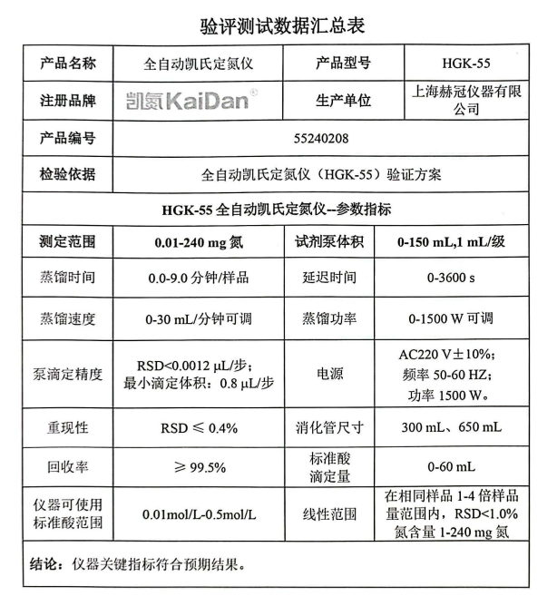 HGK-55全自动凯氏定氮仪“推荐检测数据要求高的实验室使用 