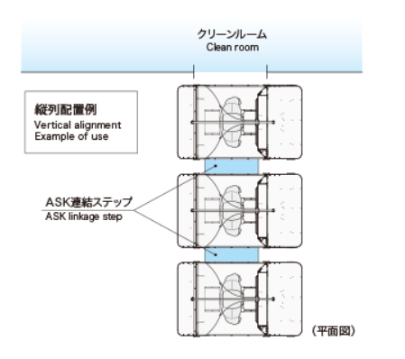 CHINA代理TRINC高柳特林科无风静电消除器 TAS-1465 LAS-805SFS-SL1420