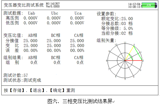 《变压器变比测试仪》使用注意事项