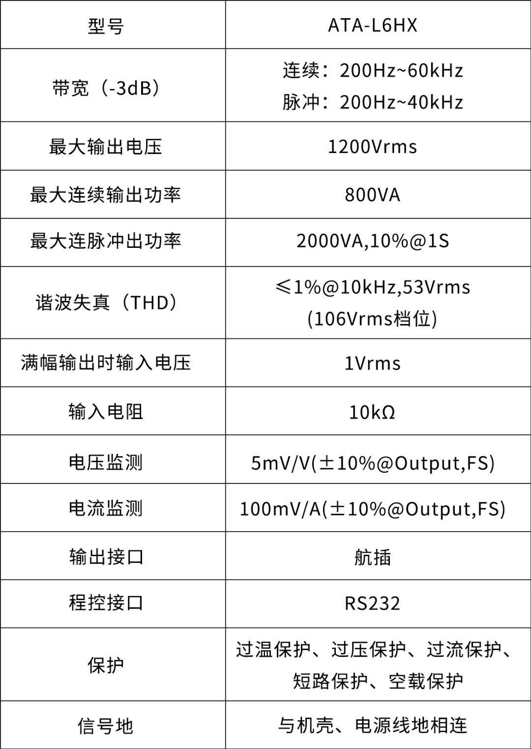 ATA-L6HX参数.jpg