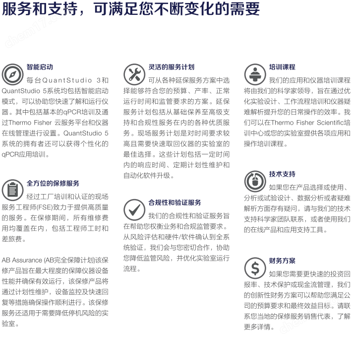 image.png 實時熒光定量 PCR 系統(tǒng)