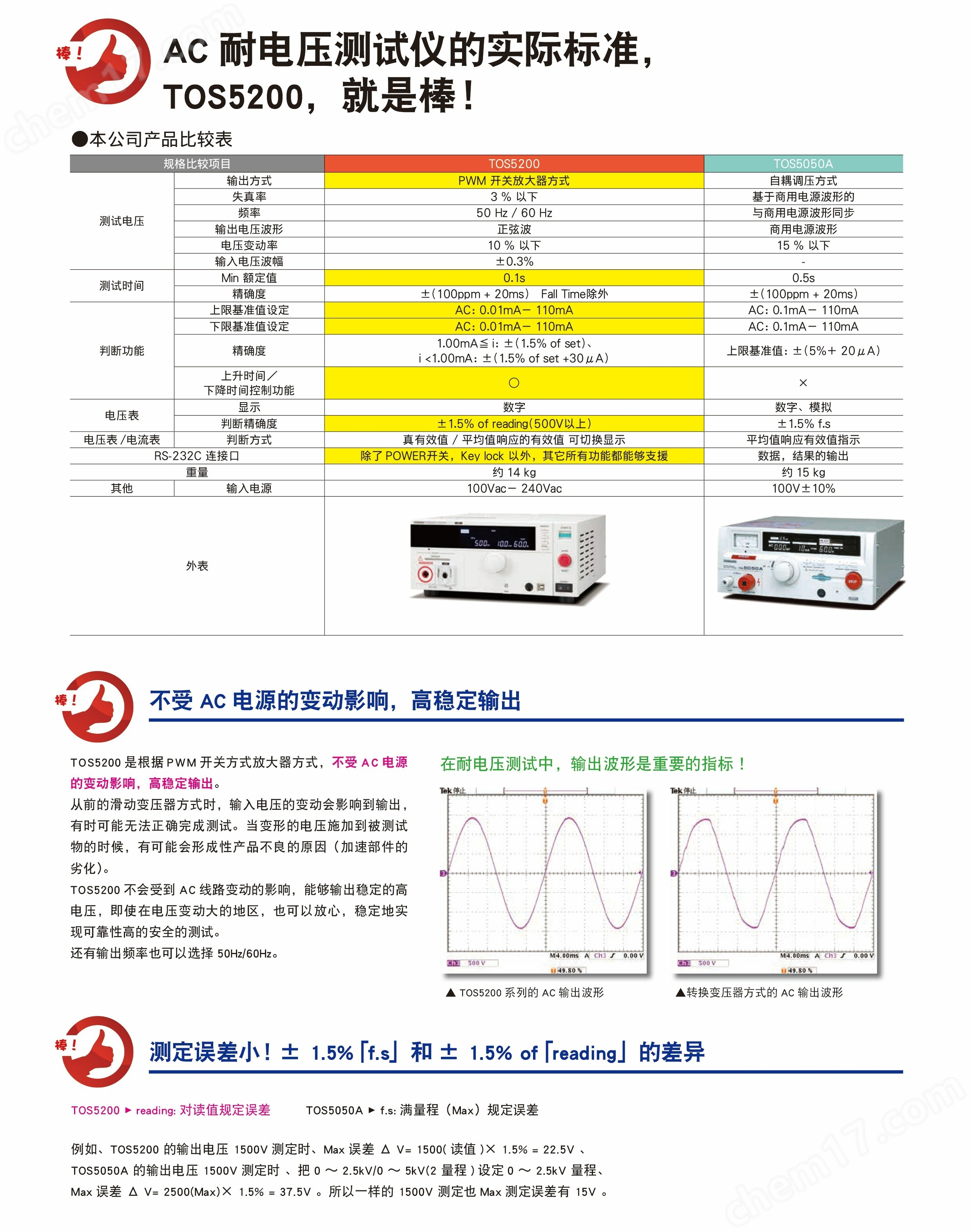 TOS5200系列 AC耐電壓測(cè)試儀-4.jpg