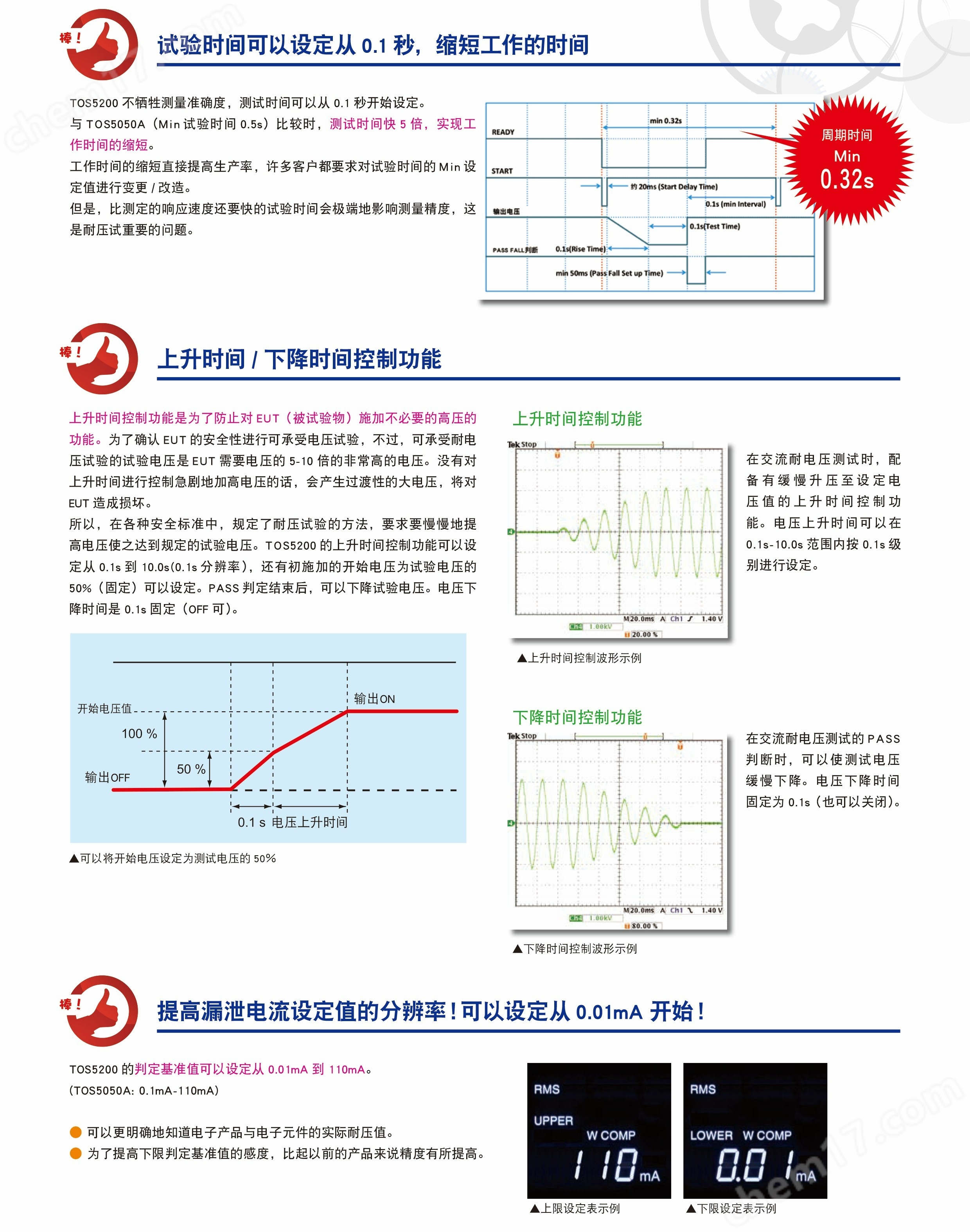TOS5200系列 AC耐電壓測(cè)試儀-5.jpg