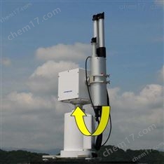 全自動太陽光度計