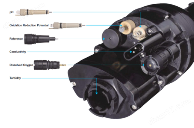 image.png 便攜式多參數(shù)水質分析儀